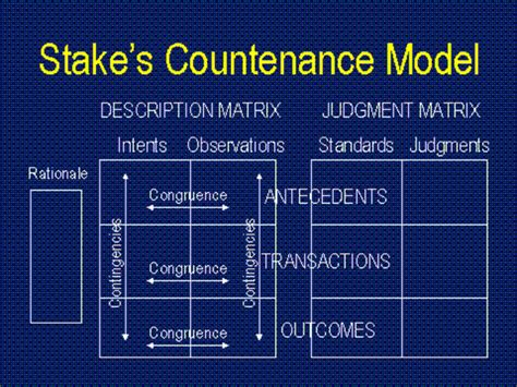 countenance model|Iba pa.